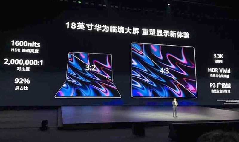 Huawei представила «первый в мире ПК со складным экраном» — MateBook Fold без Windows и от $3330