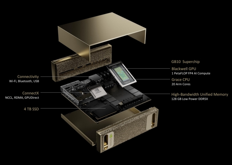 Nvidia случайно раскрыла характеристики GPU настольного ИИ-суперкомпьютера DGX Spark
