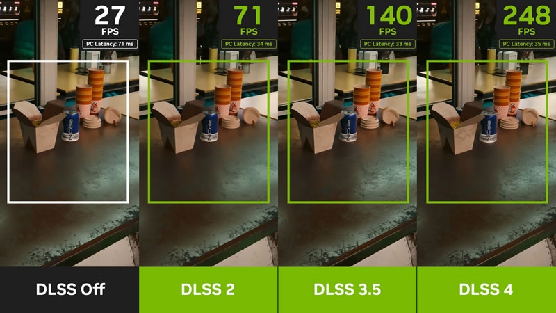 Nvidia обновила DLSS, уменьшив в играх потребление VRAM на 20 %